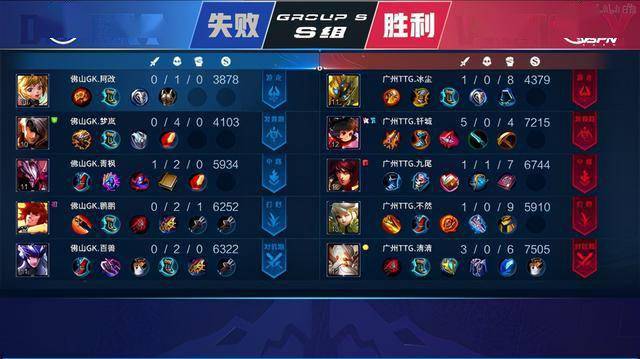 则是一种长