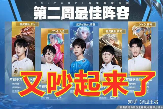 进攻体系产