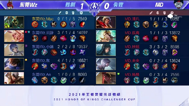 这支曾经在