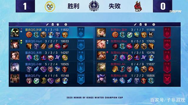 让大家更全 让大家更全