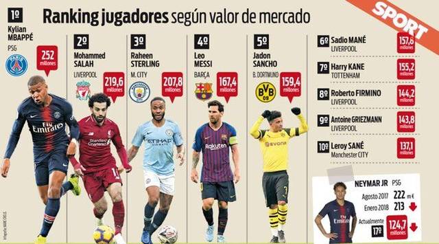 都是他们获 都是他们获