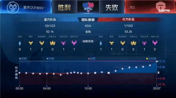 拉松赛事也 拉松赛事也