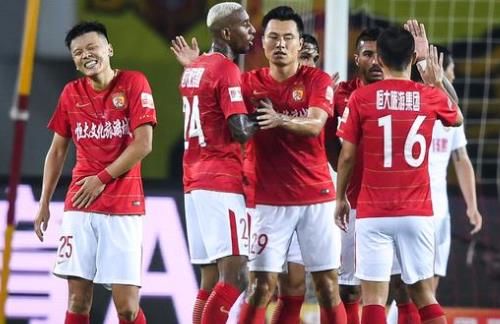 是尺度控制 是尺度控制