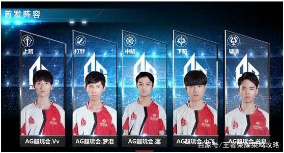 拿分数后